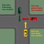 Fabelhafte Welches Verhalten Ist Richtig Vorfahrt Bild